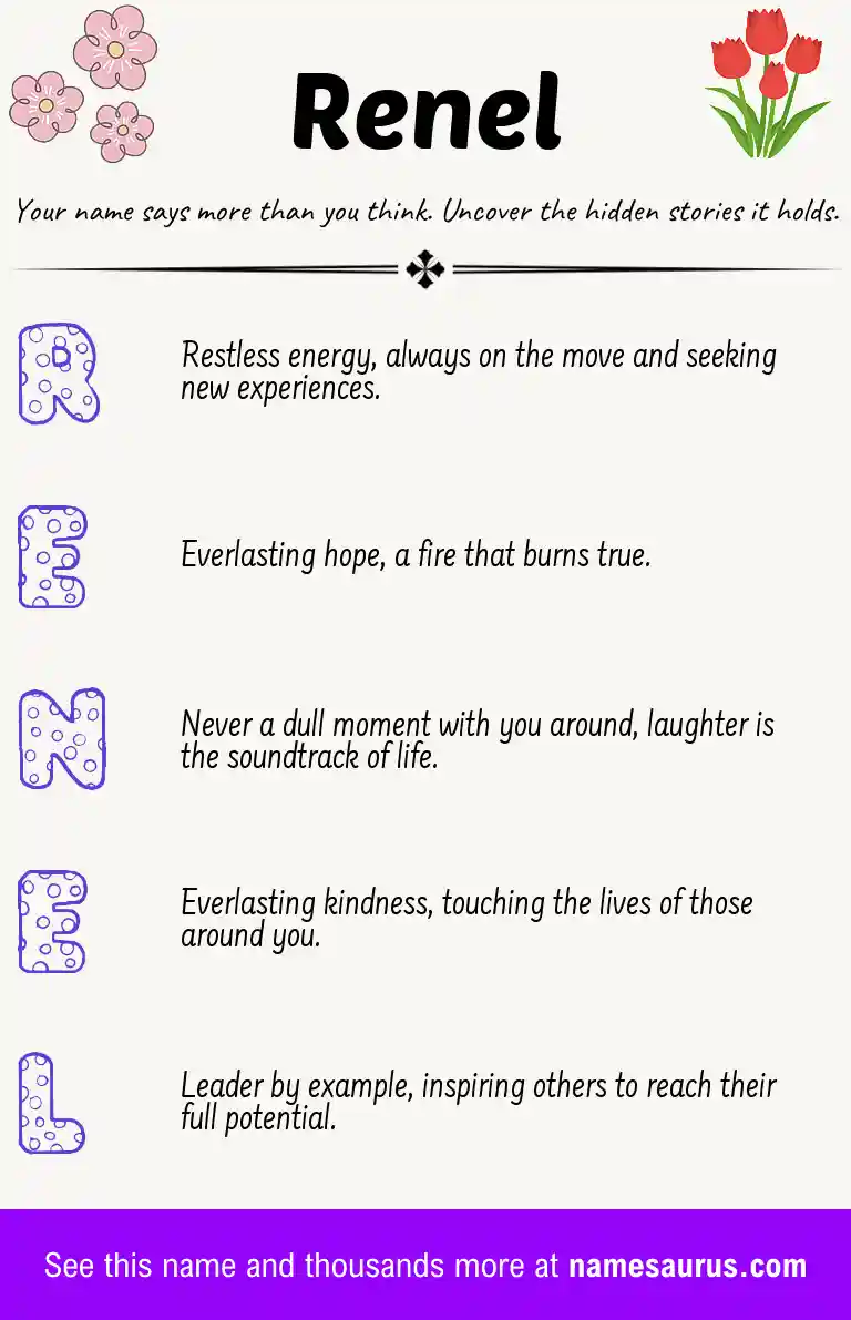 Acrostic poem about Renel.