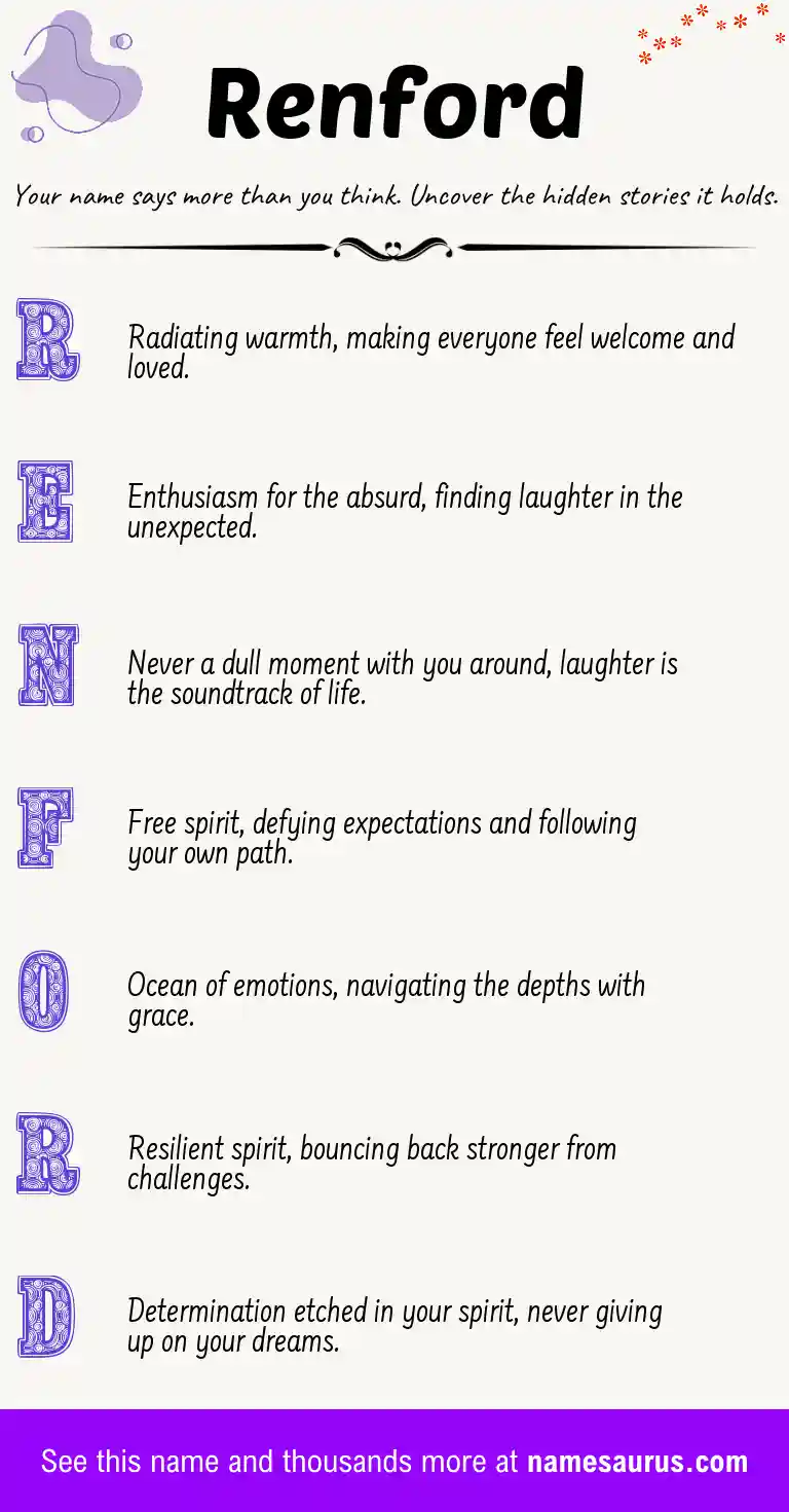 Acrostic poem about Renford.