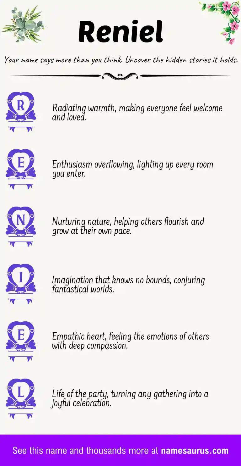 Acrostic poem about Reniel.