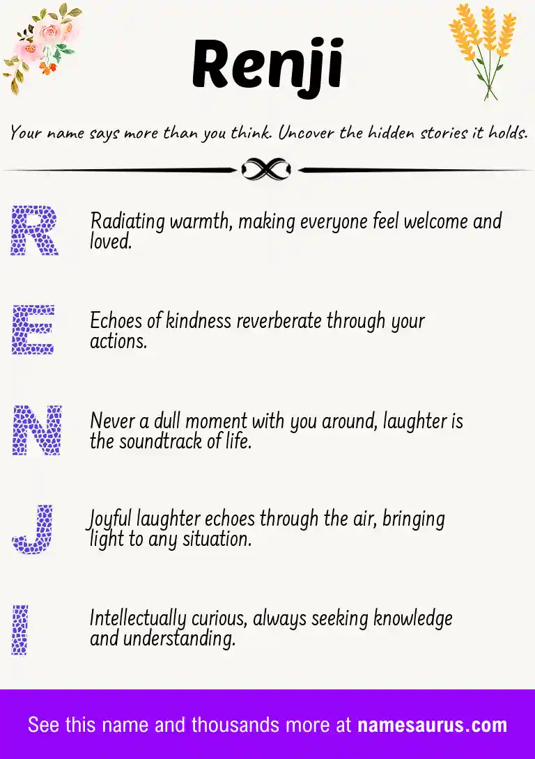 Acrostic poem about Renji.
