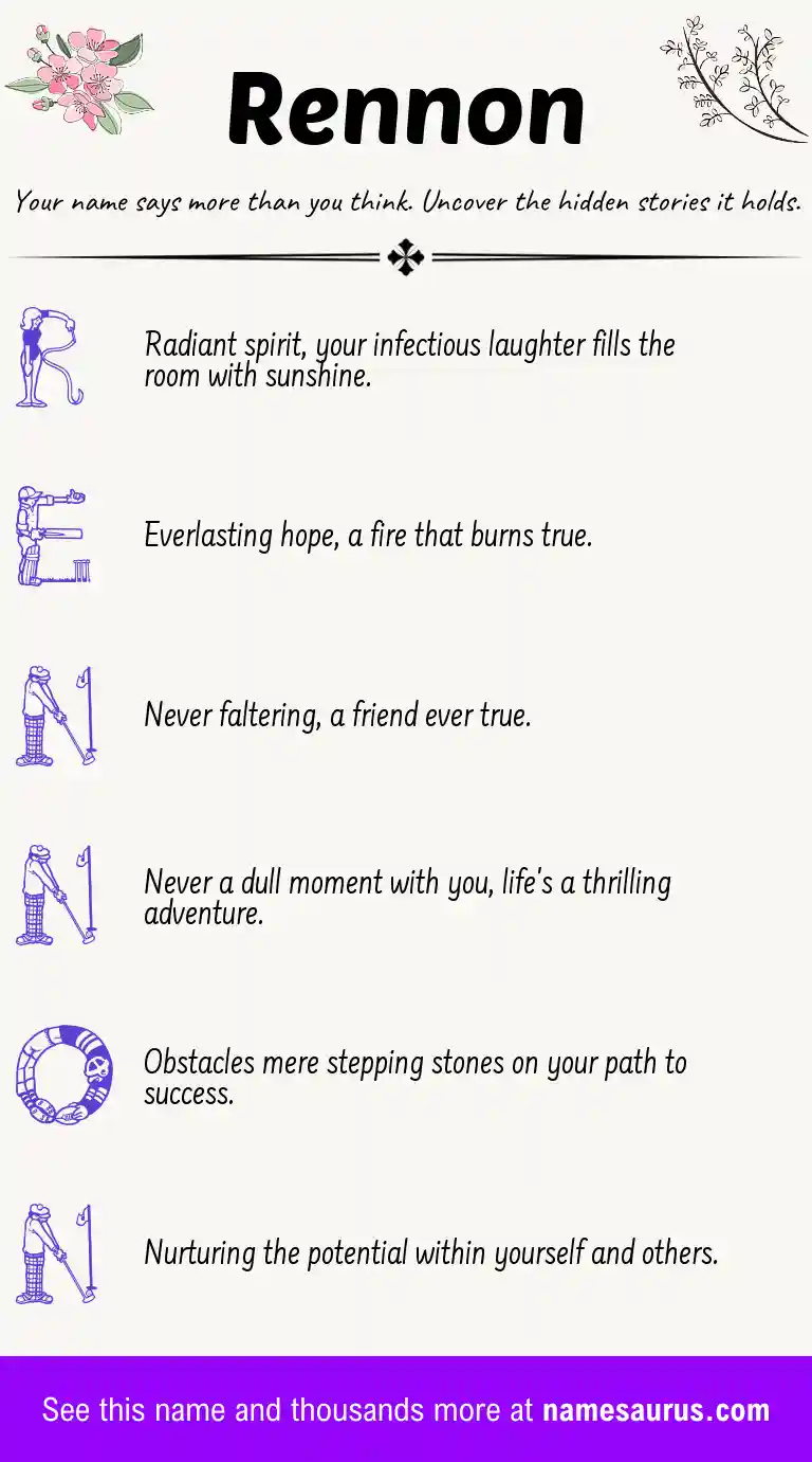 Acrostic poem about Rennon.