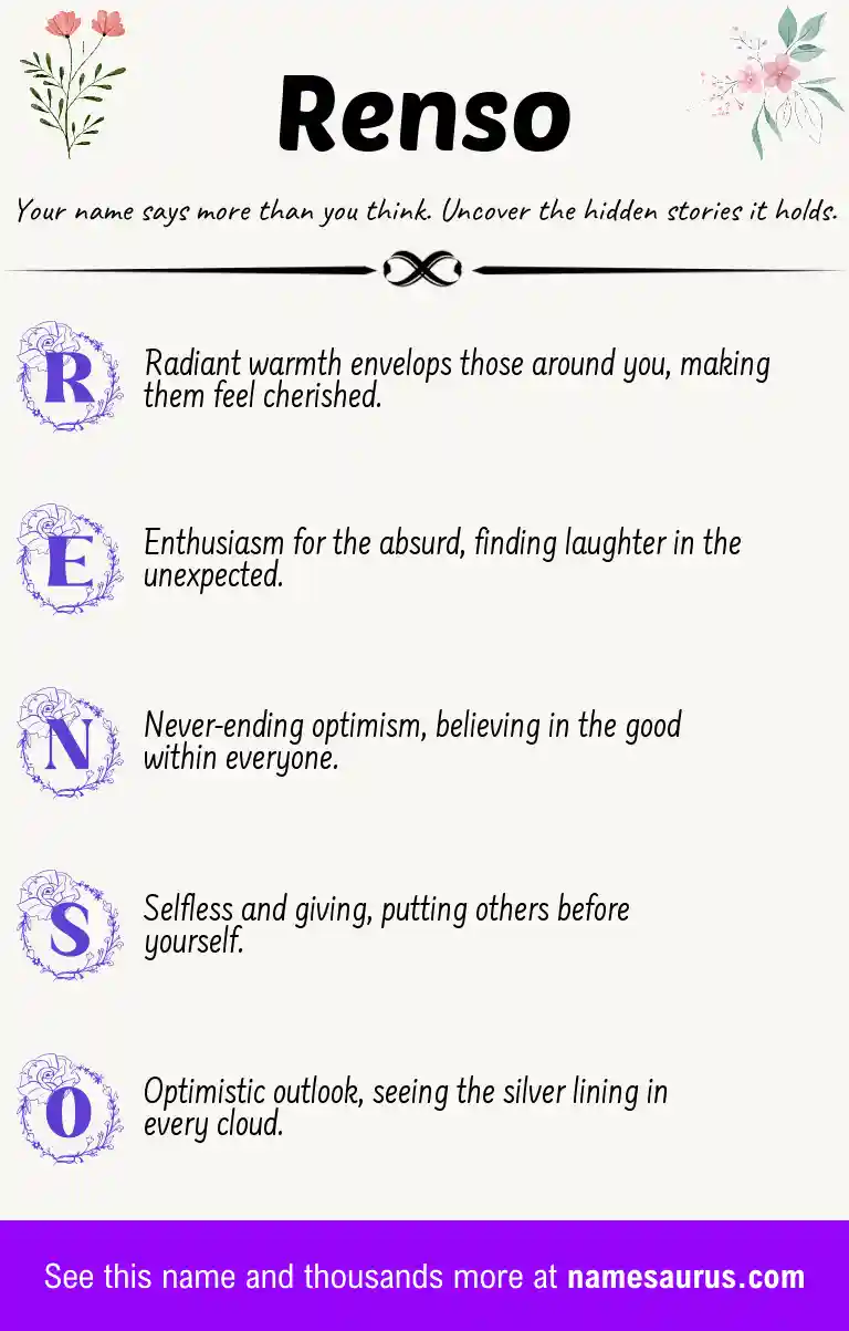 Acrostic poem about Renso.