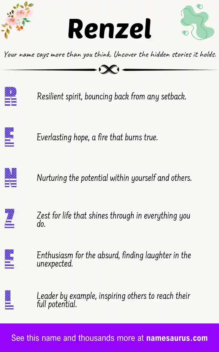 Acrostic poem about Renzel.