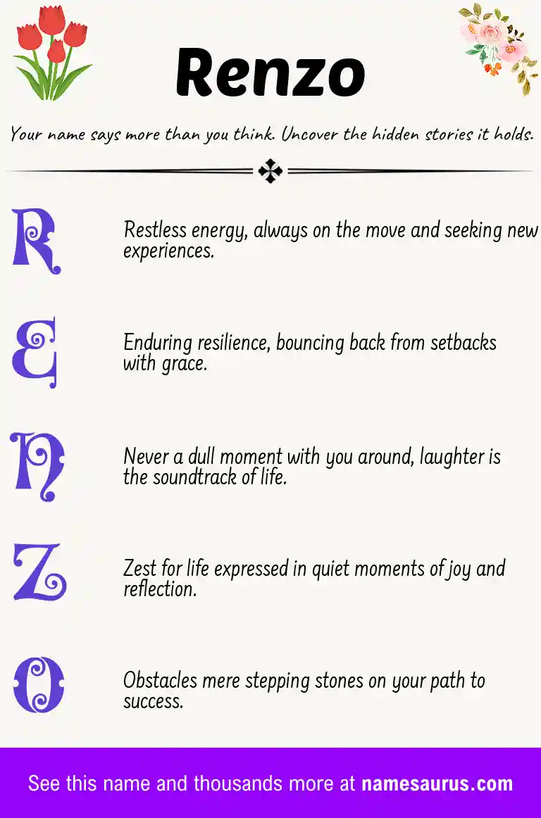 Acrostic poem about Renzo.
