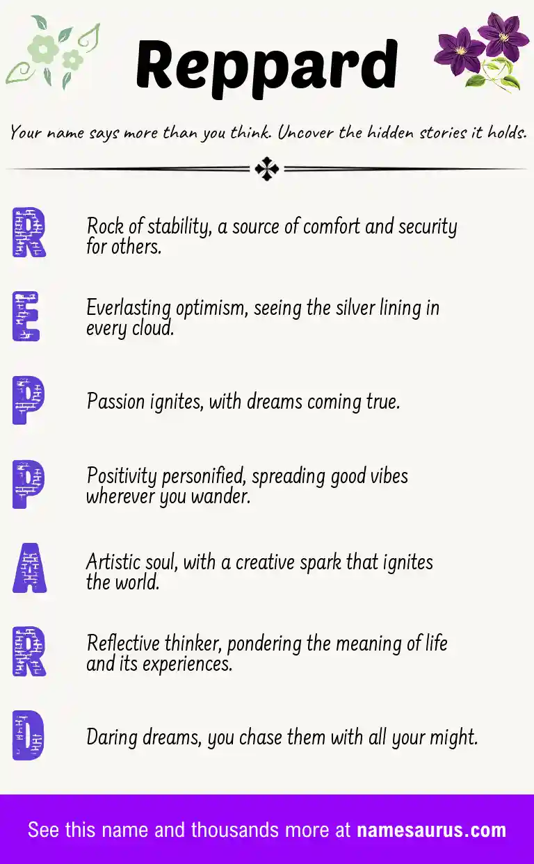 Acrostic poem about Reppard.