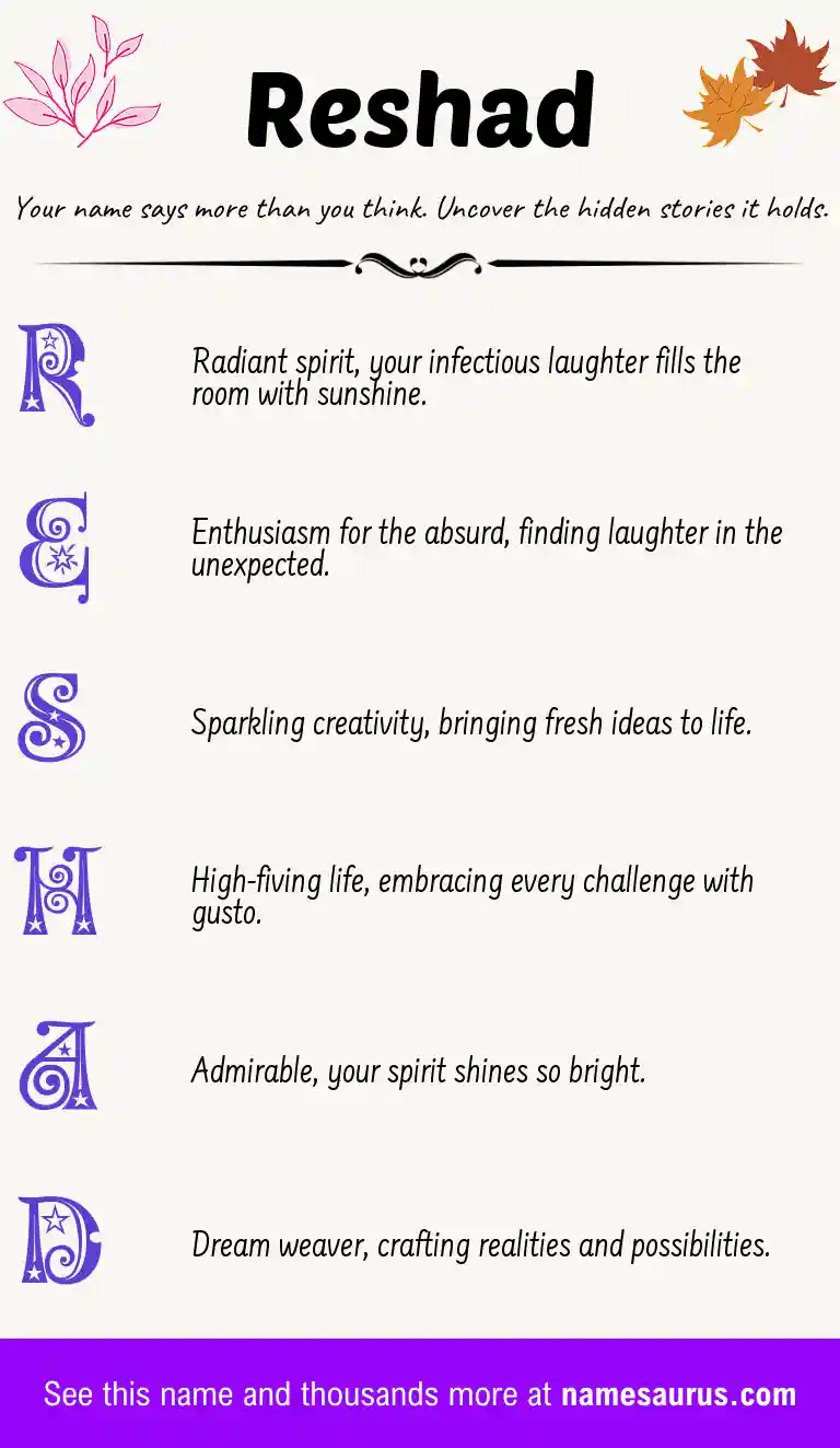 Acrostic poem about Reshad.
