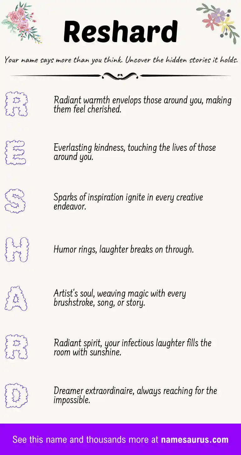 Acrostic poem about Reshard.