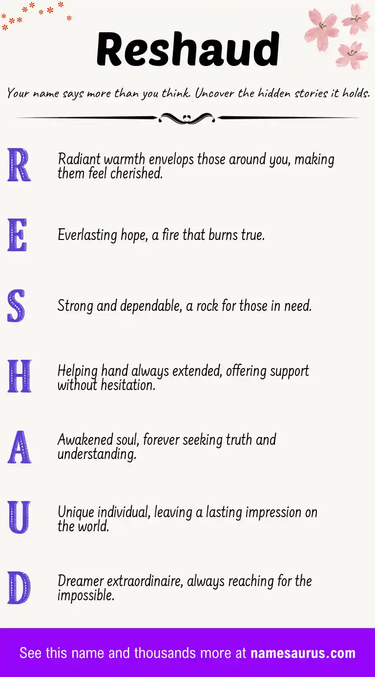 Acrostic poem about Reshaud.