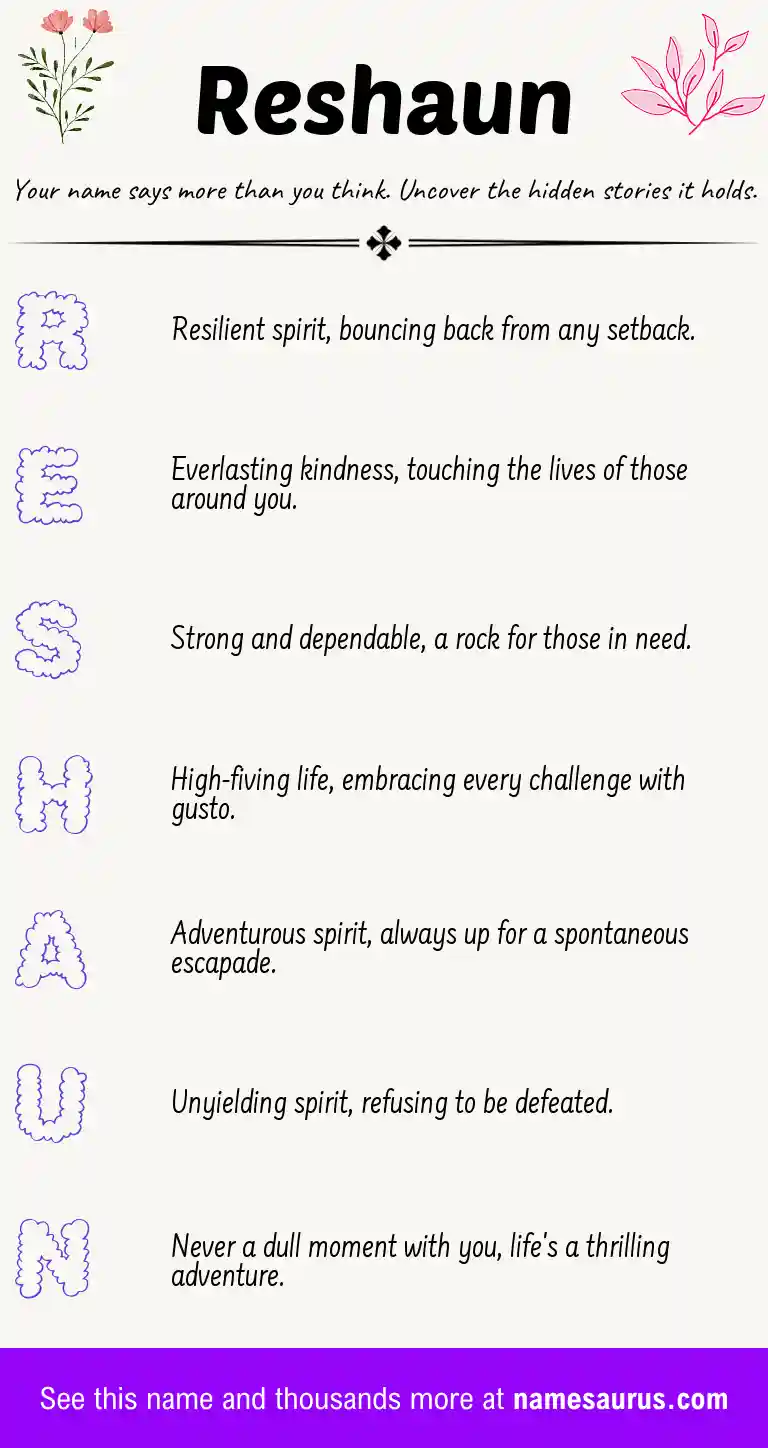 Acrostic poem about Reshaun.