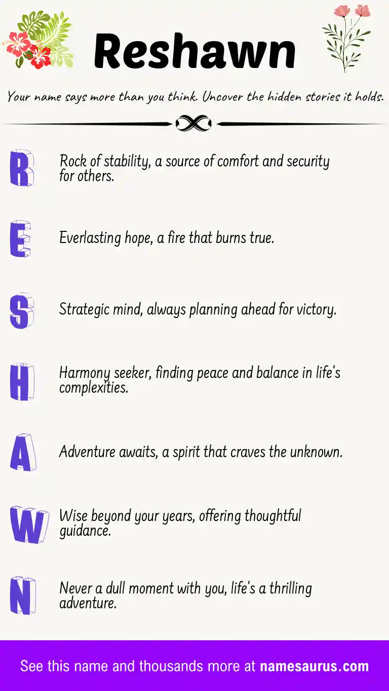 Acrostic poem about Reshawn.