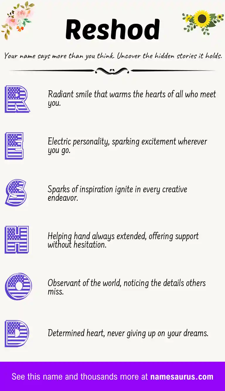Acrostic poem about Reshod.