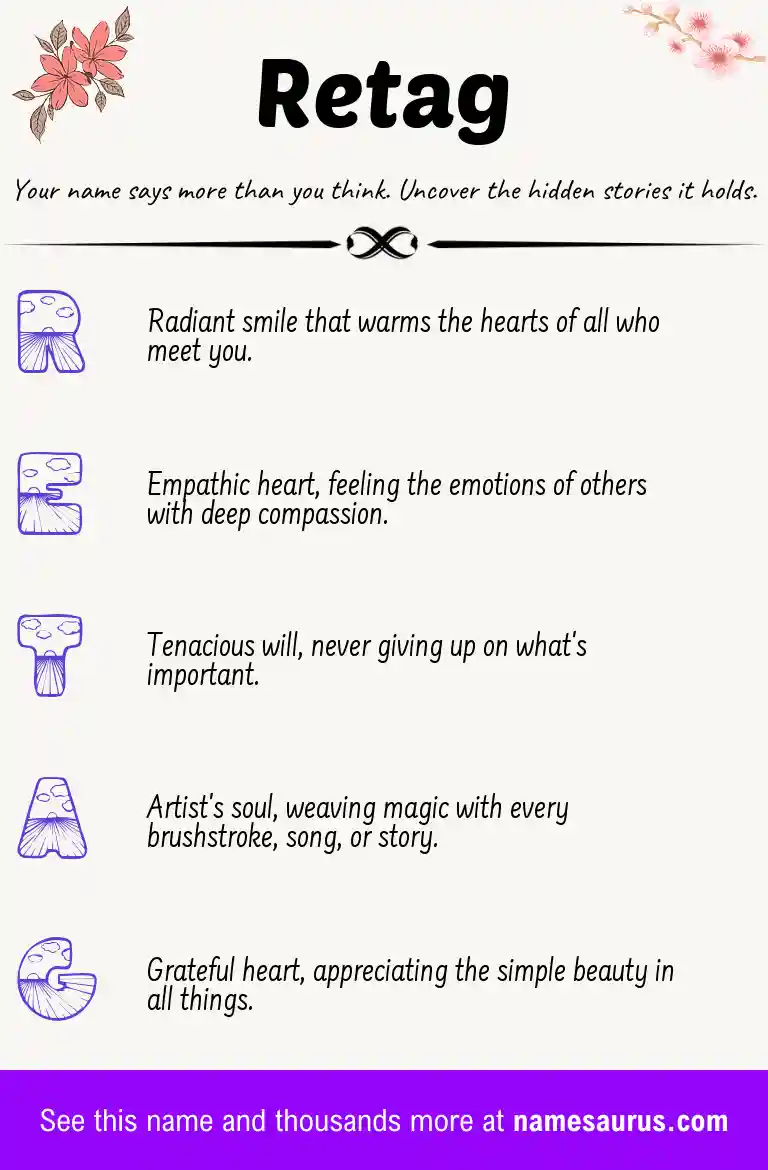 Acrostic poem about Retag.