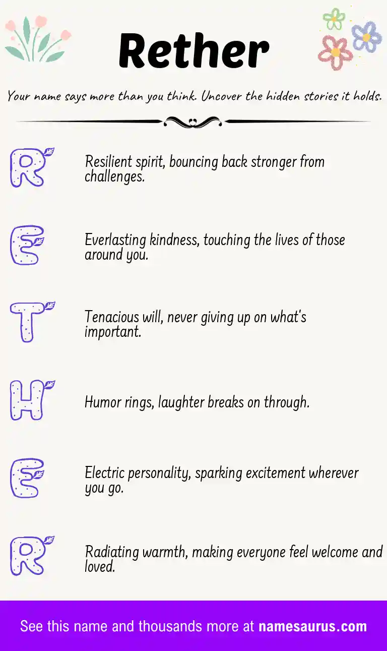 Acrostic poem about Rether.