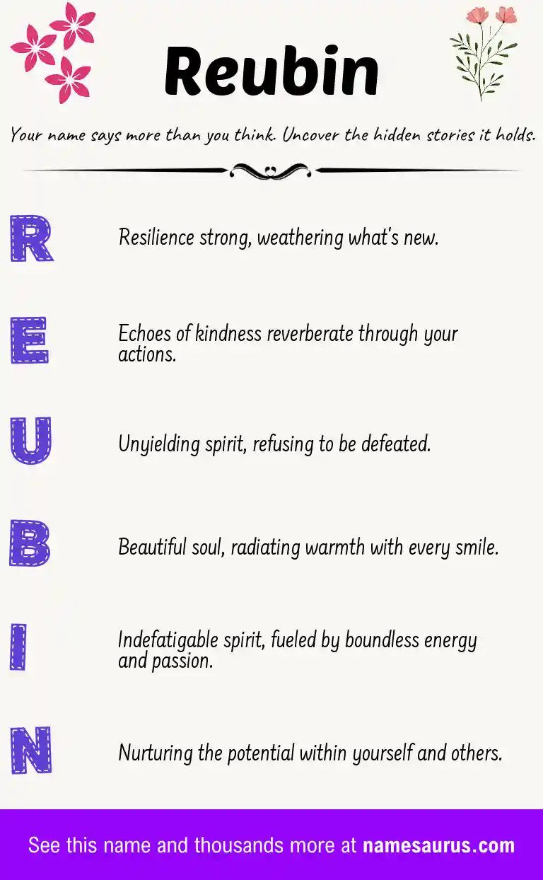 Acrostic poem about Reubin.