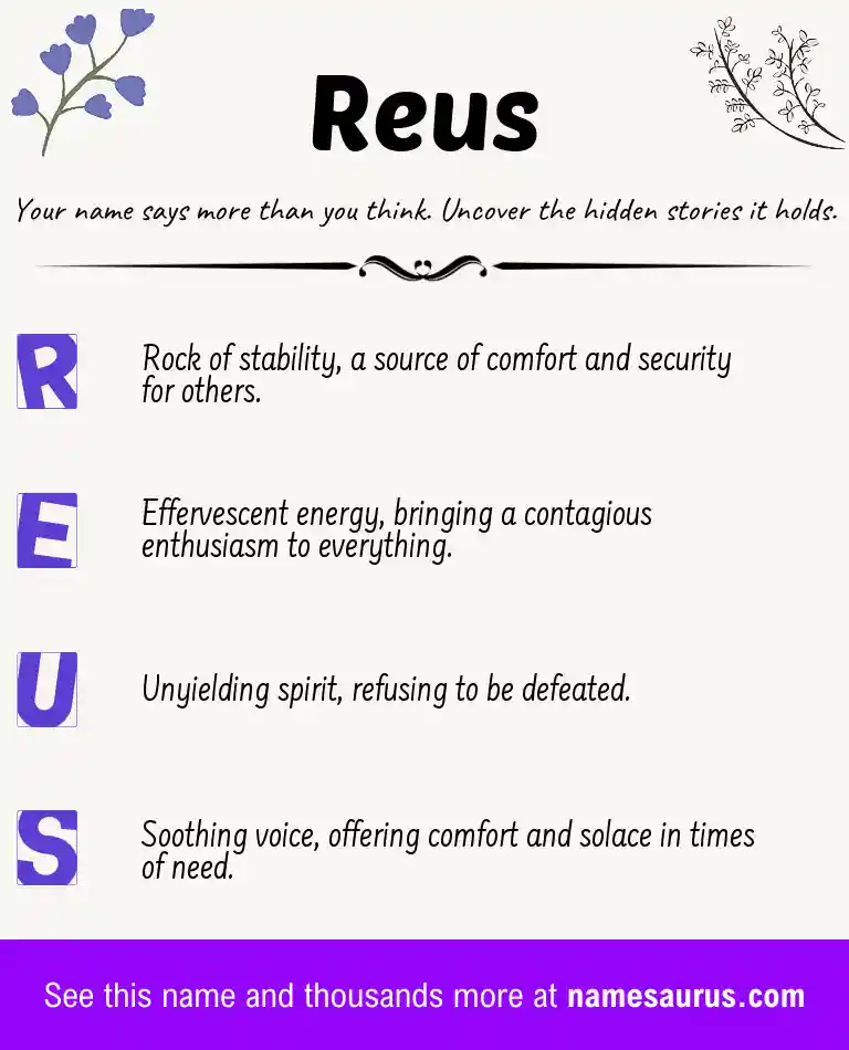 Acrostic poem about Reus.