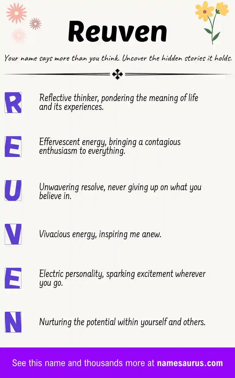 Acrostic poem about Reuven.