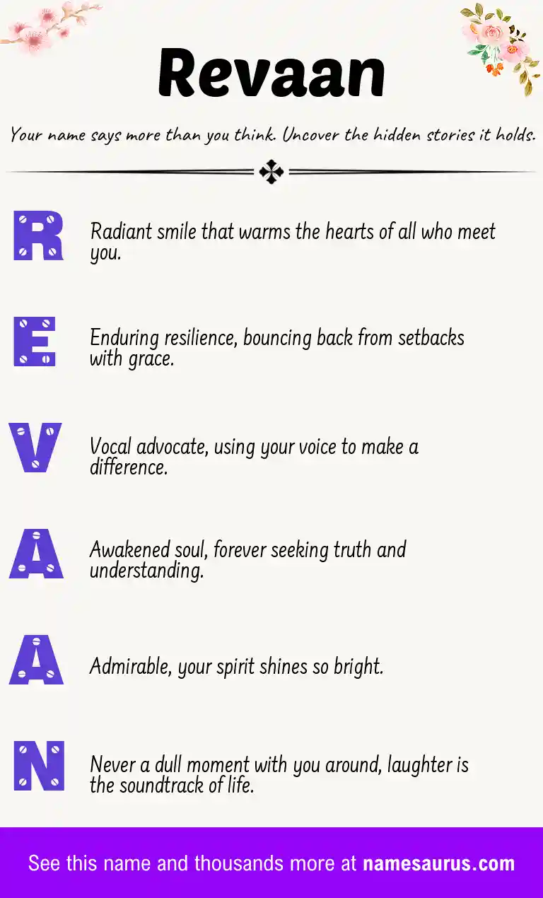Acrostic poem about Revaan.