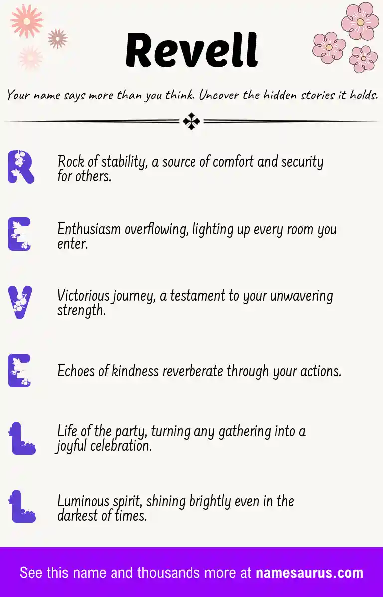 Acrostic poem about Revell.