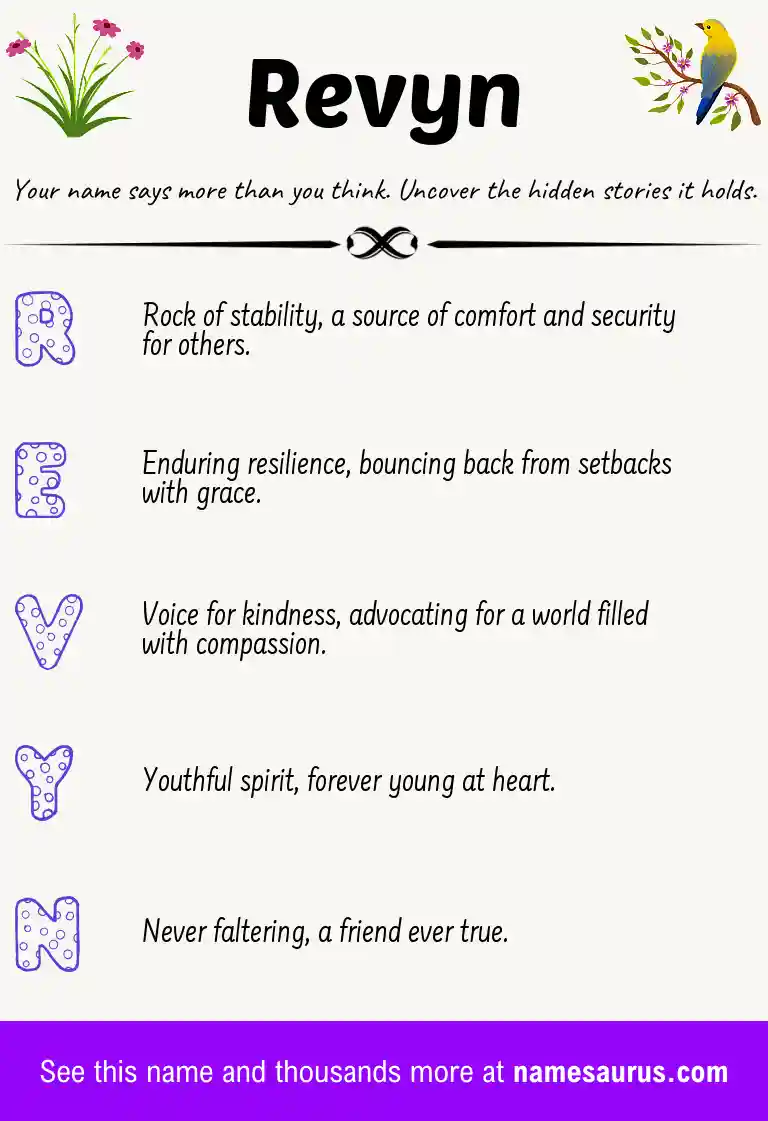 Acrostic poem about Revyn.