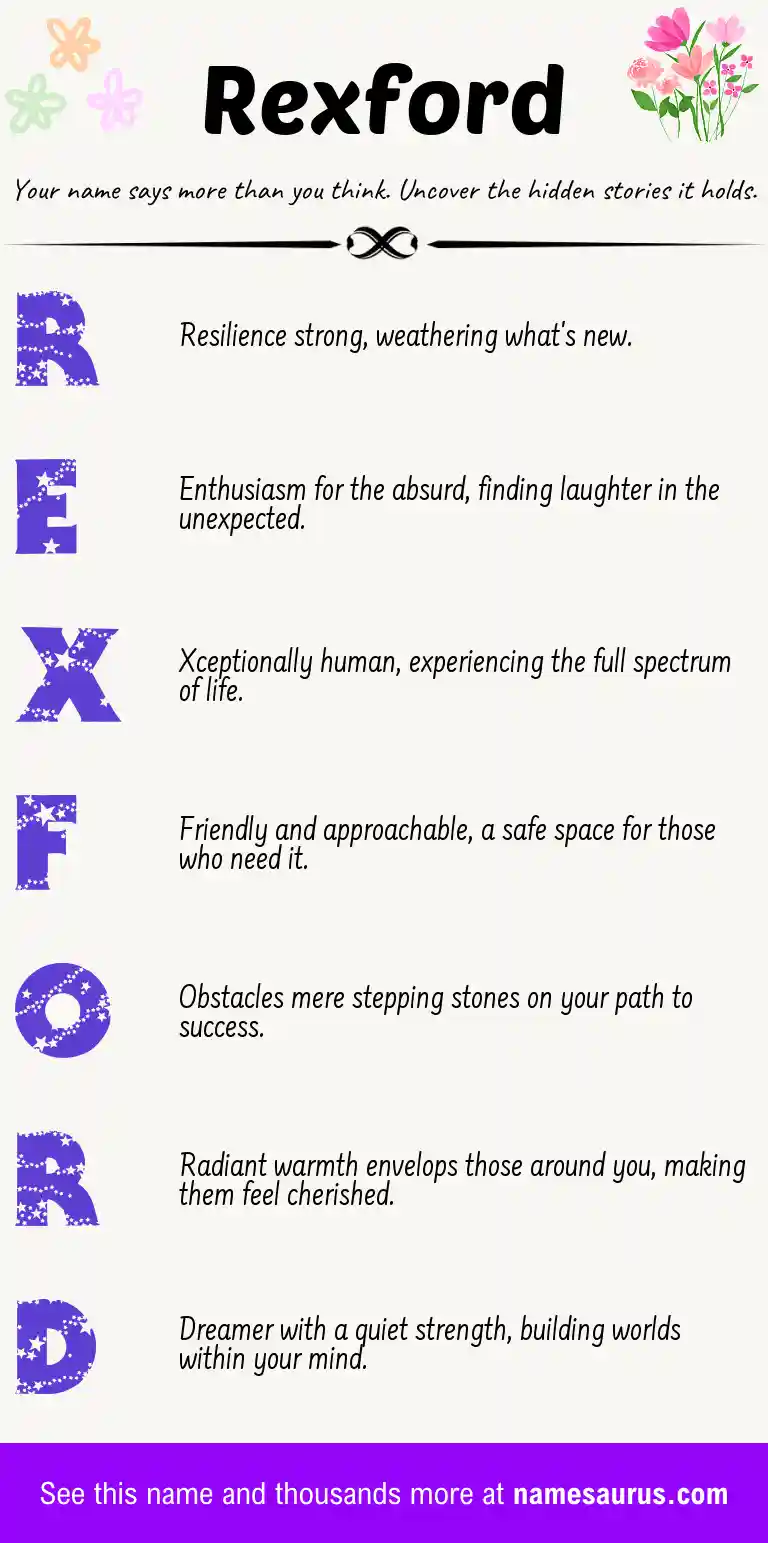 Acrostic poem about Rexford.