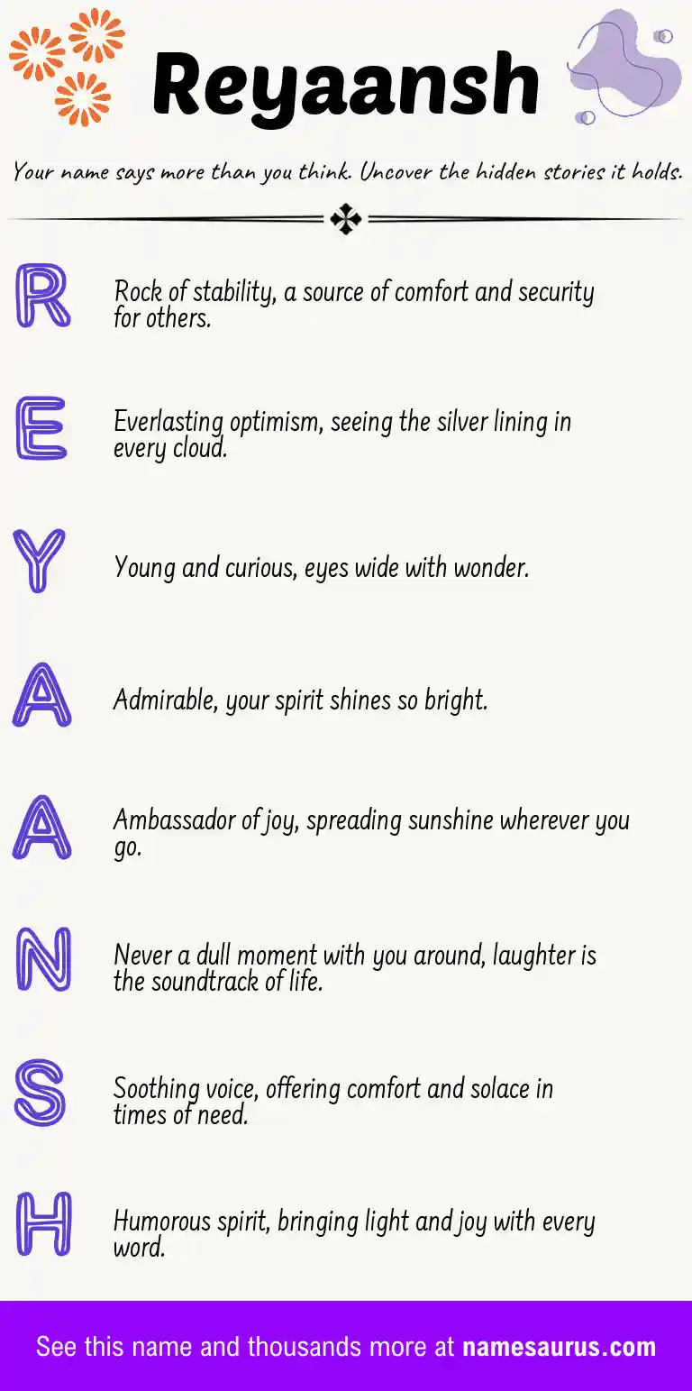 Acrostic poem about Reyaansh.