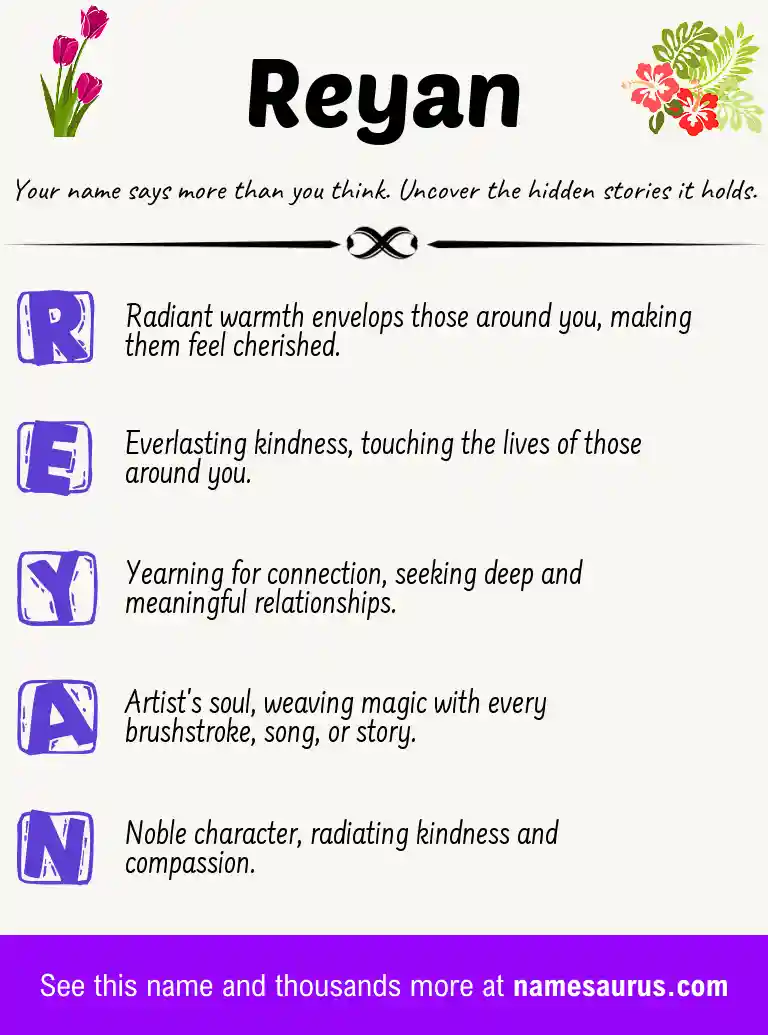 Acrostic poem about Reyan.