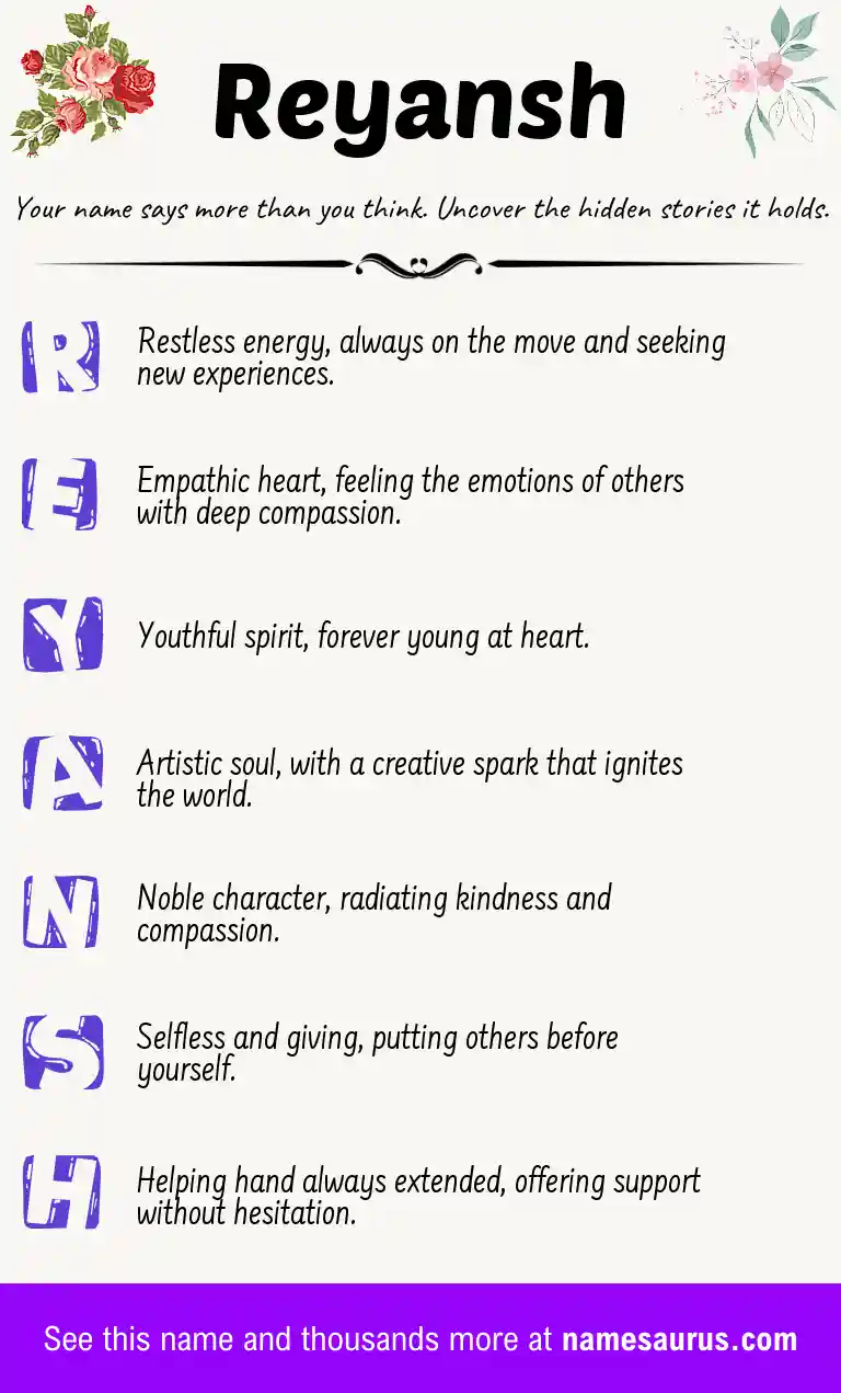 Acrostic poem about Reyansh.