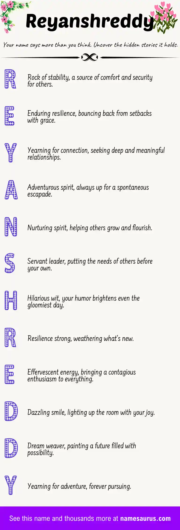 Acrostic poem about Reyanshreddy.