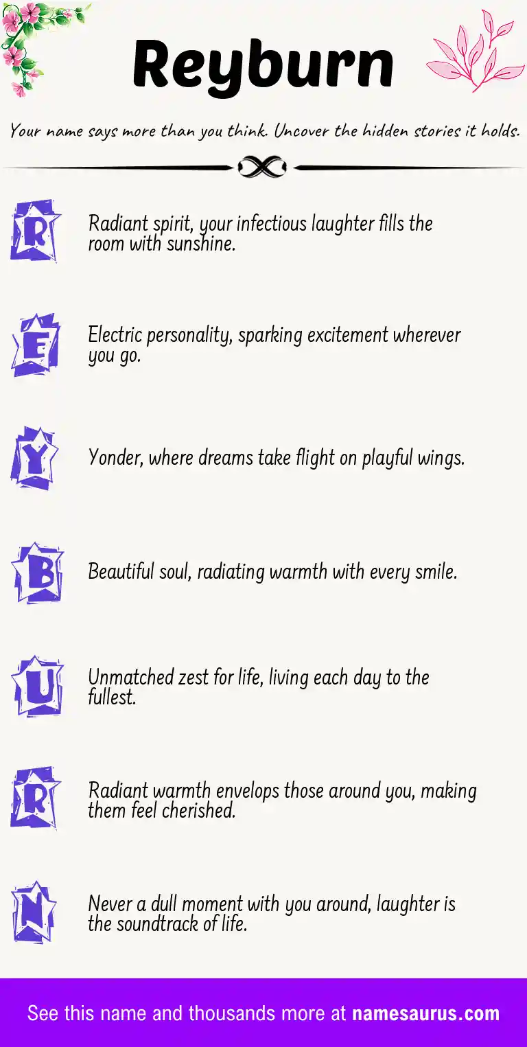 Acrostic poem about Reyburn.