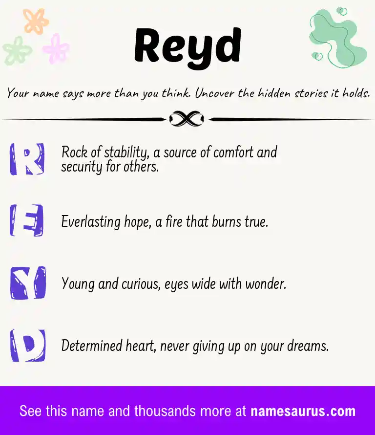 Acrostic poem about Reyd.