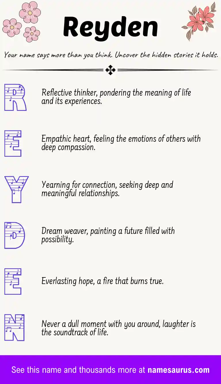 Acrostic poem about Reyden.