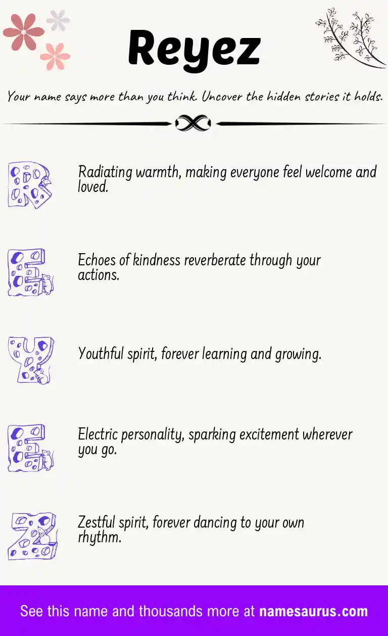 Acrostic poem about Reyez.