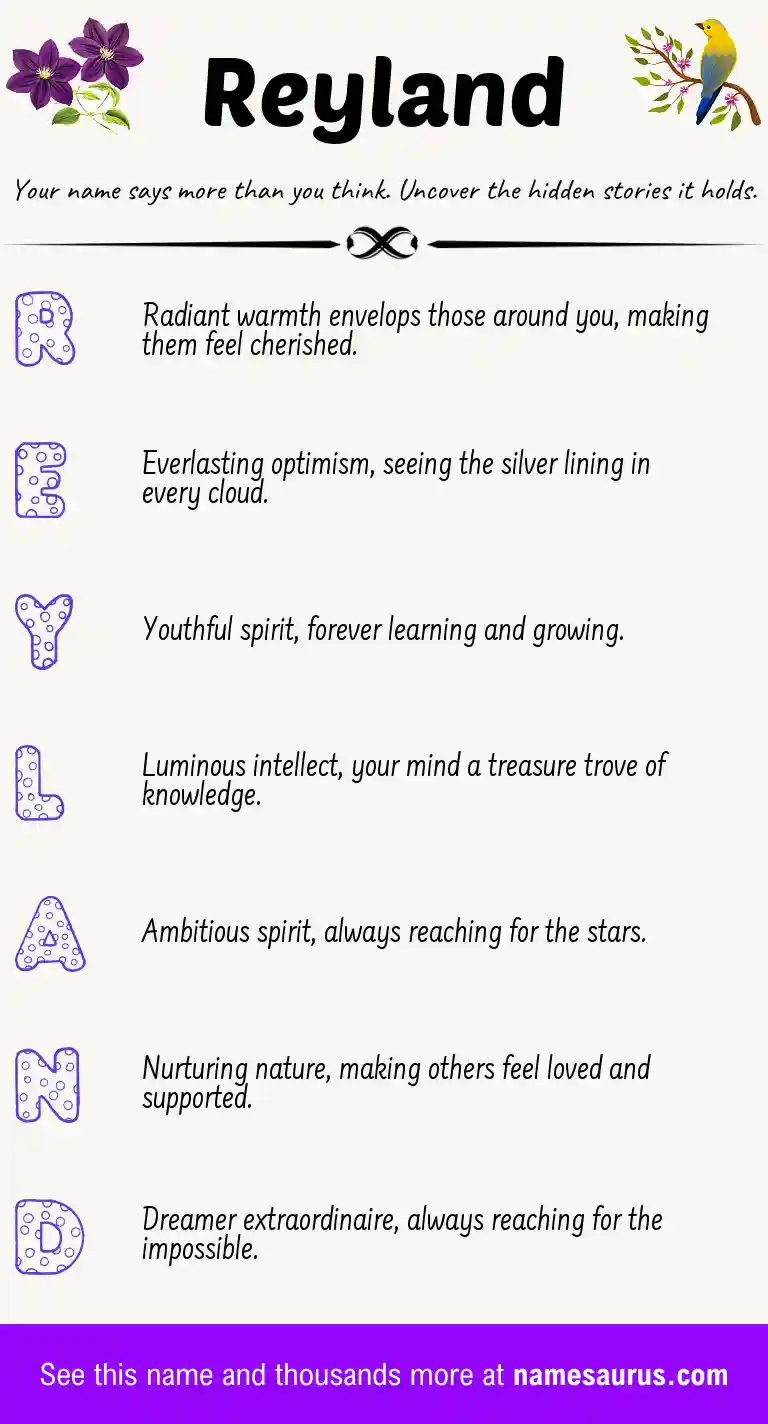 Acrostic poem about Reyland.