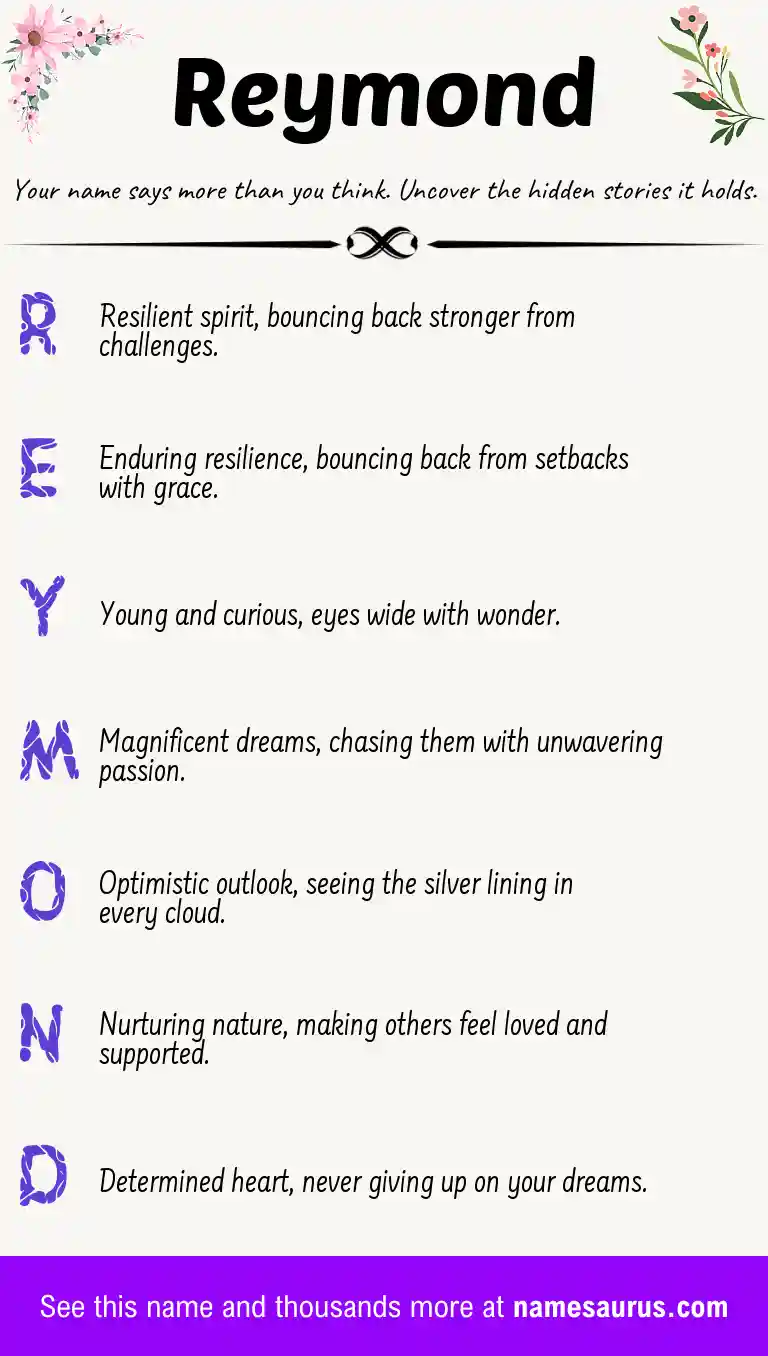 Acrostic poem about Reymond.