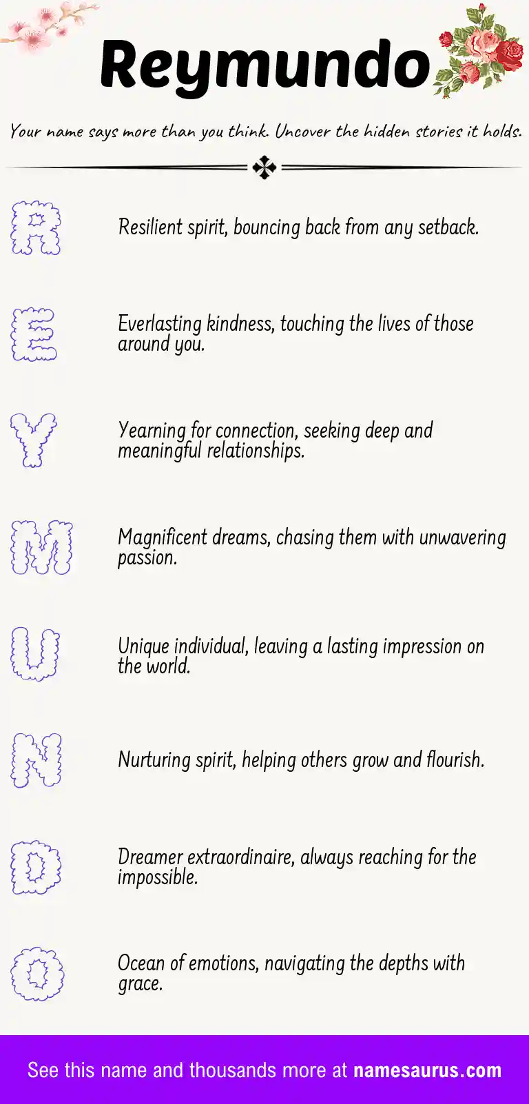 Acrostic poem about Reymundo.