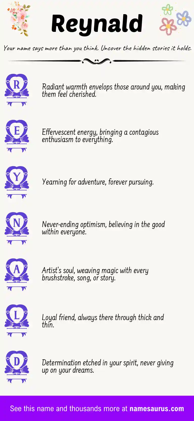 Acrostic poem about Reynald.