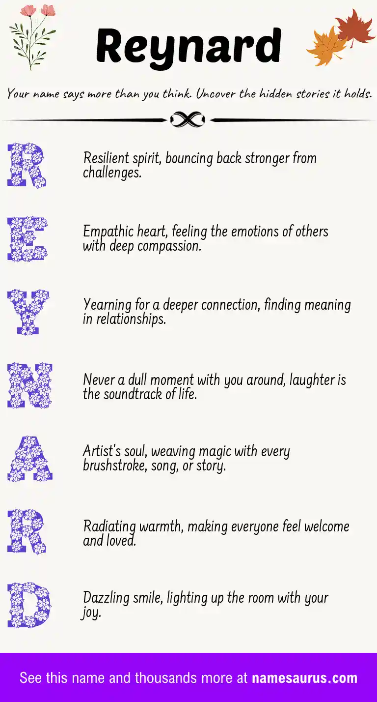 Acrostic poem about Reynard.