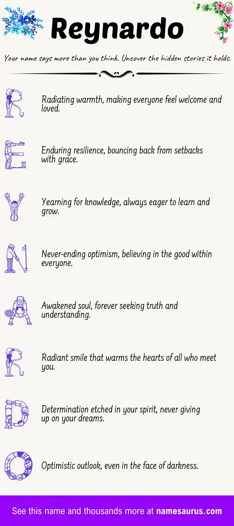 Acrostic poem about Reynardo.