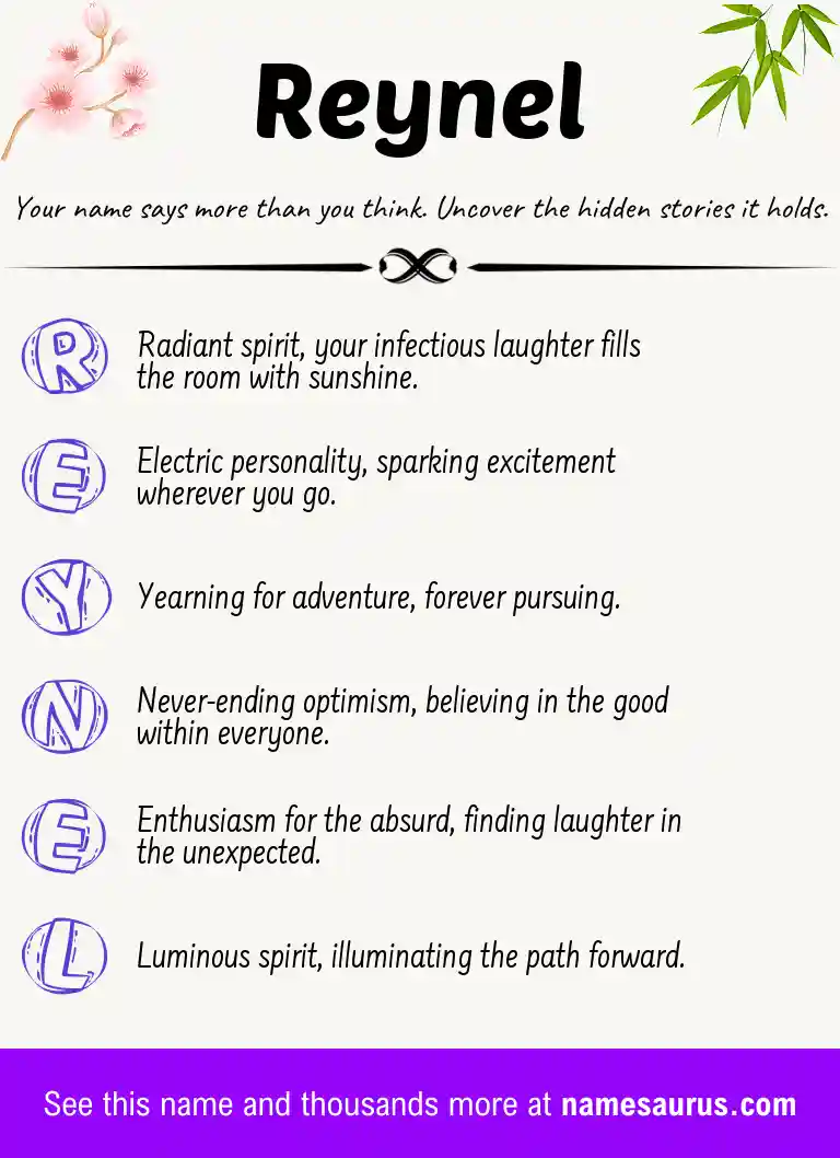 Acrostic poem about Reynel.