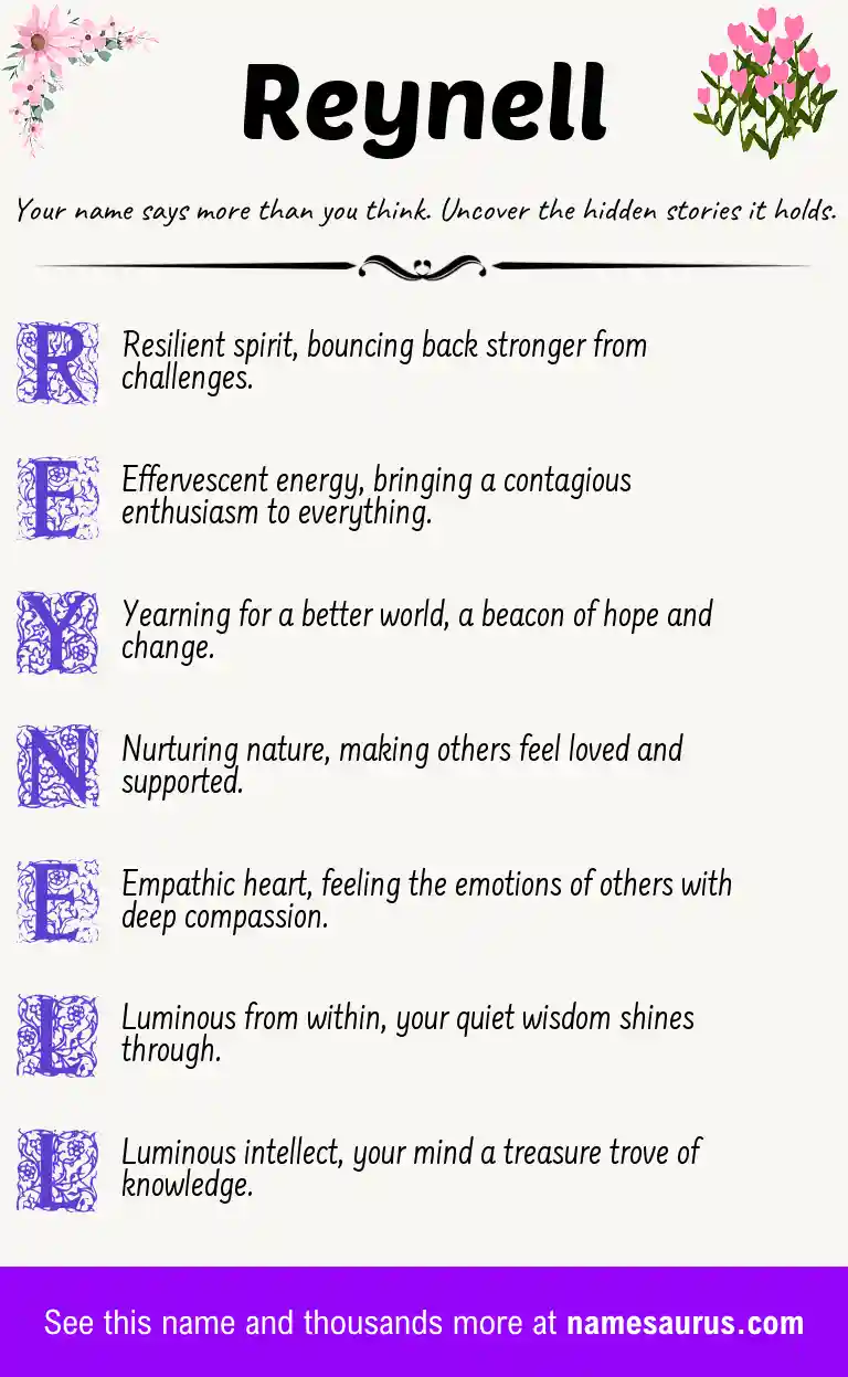 Acrostic poem about Reynell.