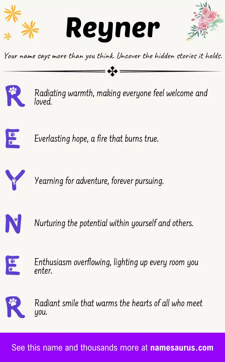 Acrostic poem about Reyner.