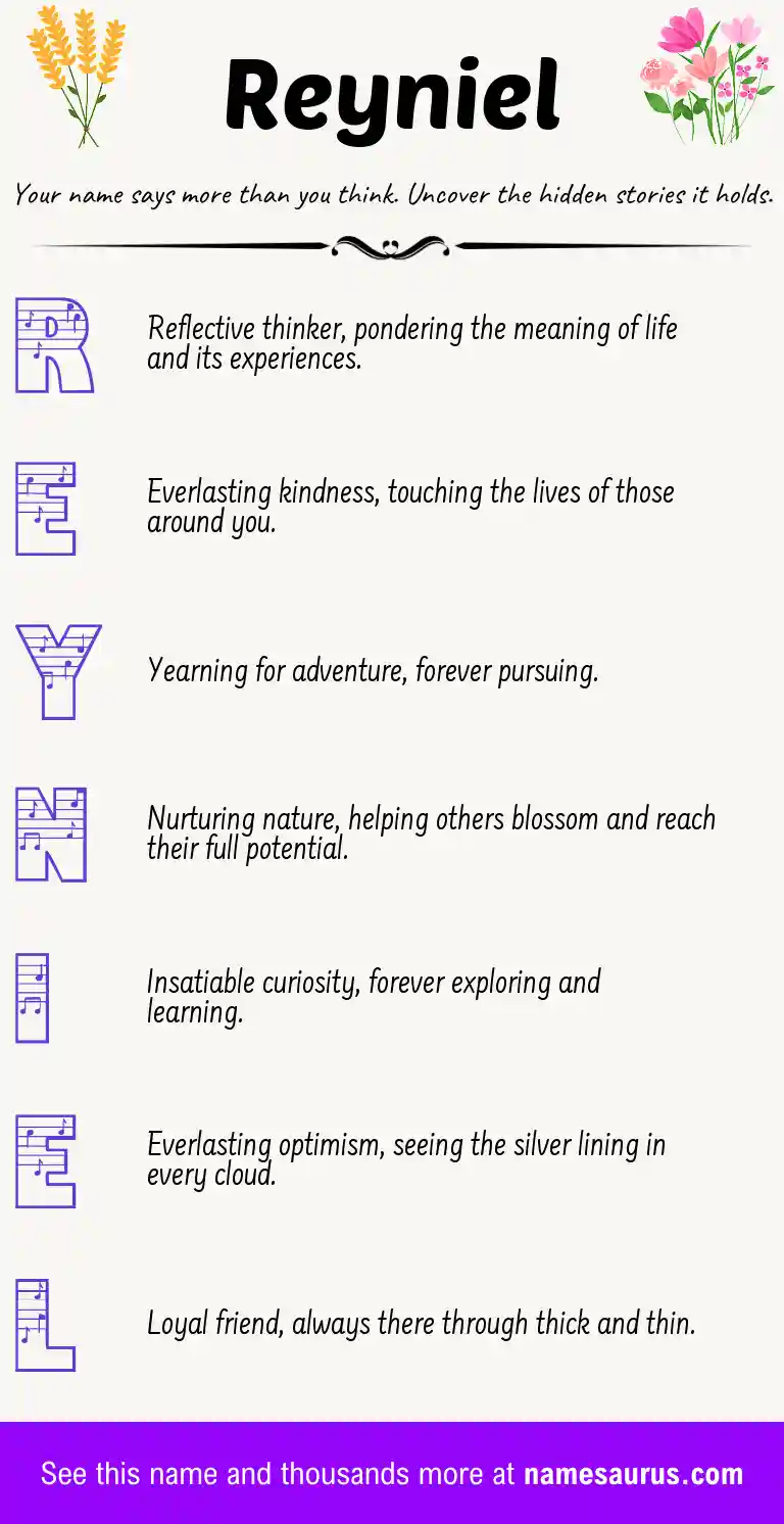 Acrostic poem about Reyniel.
