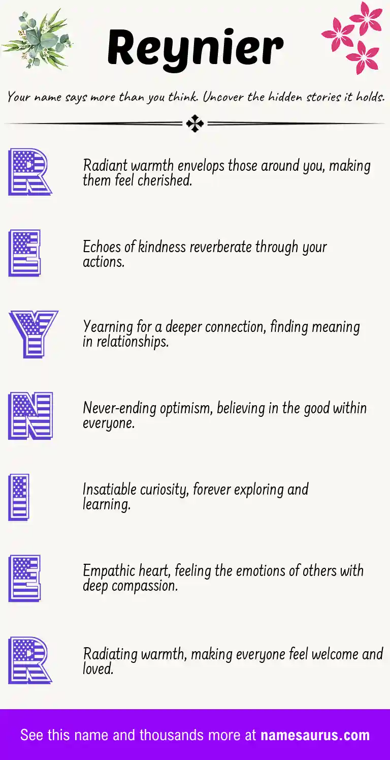 Acrostic poem about Reynier.