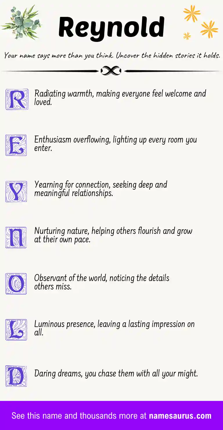 Acrostic poem about Reynold.