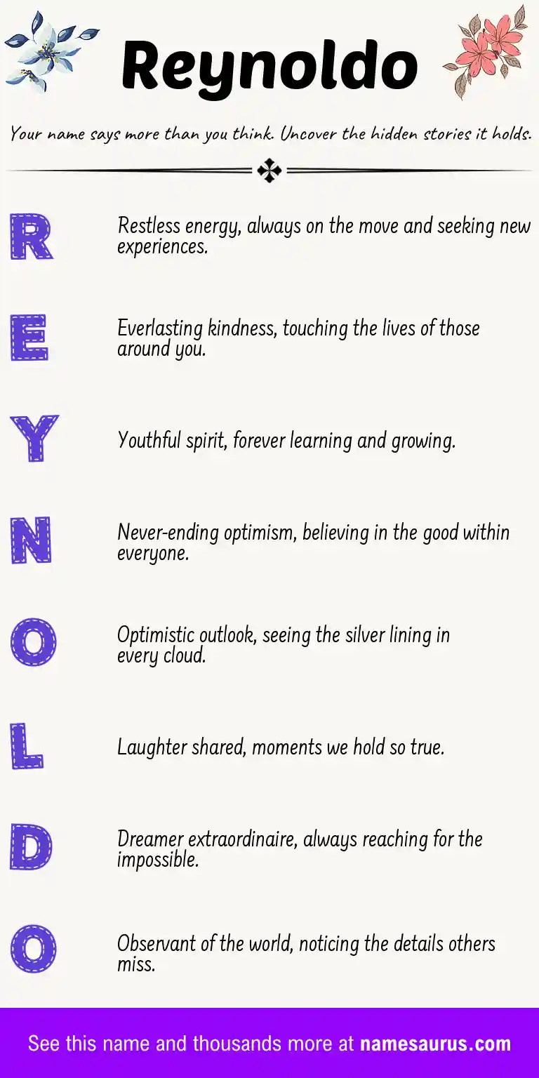 Acrostic poem about Reynoldo.