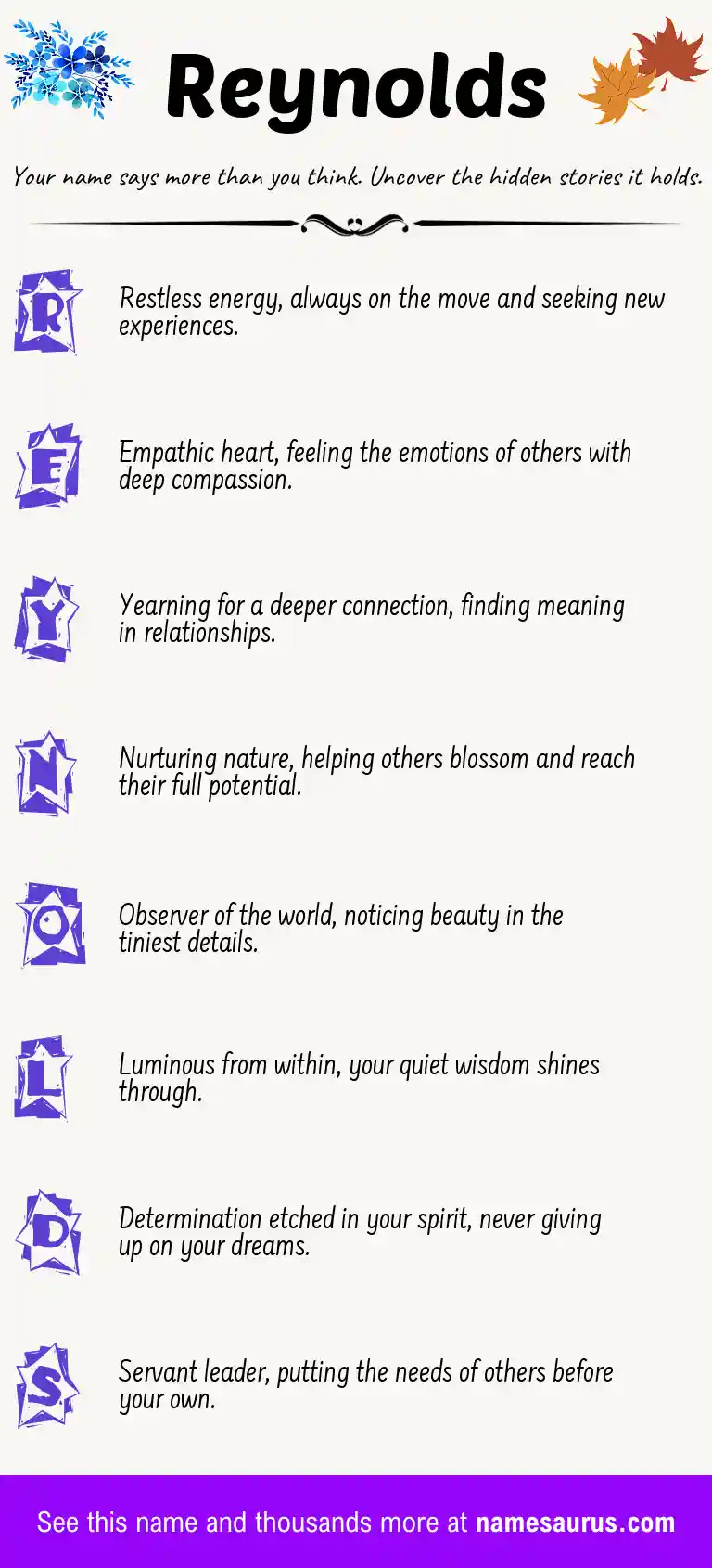 Acrostic poem about Reynolds.