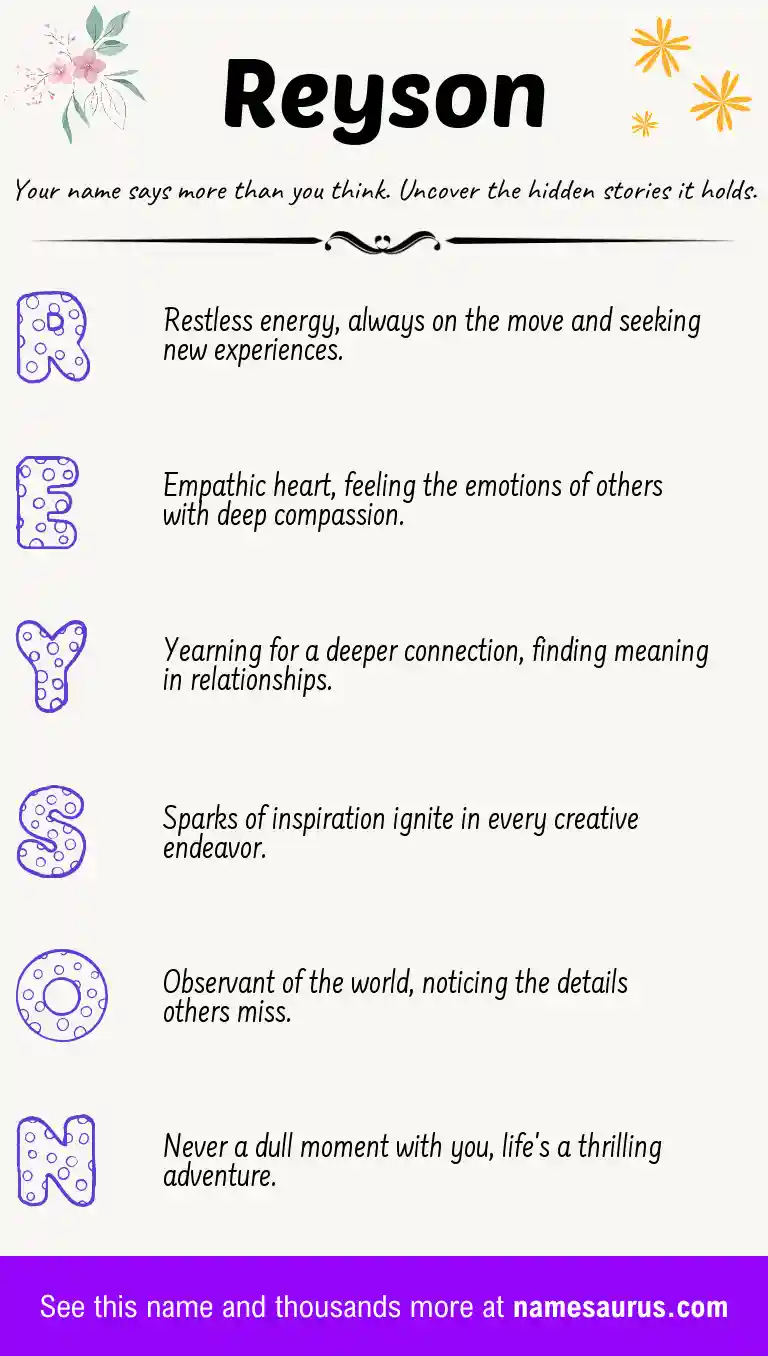 Acrostic poem about Reyson.