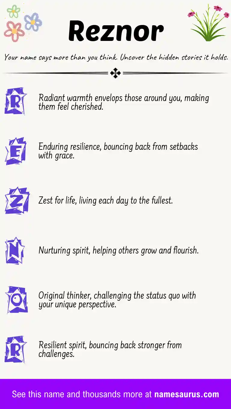 Acrostic poem about Reznor.