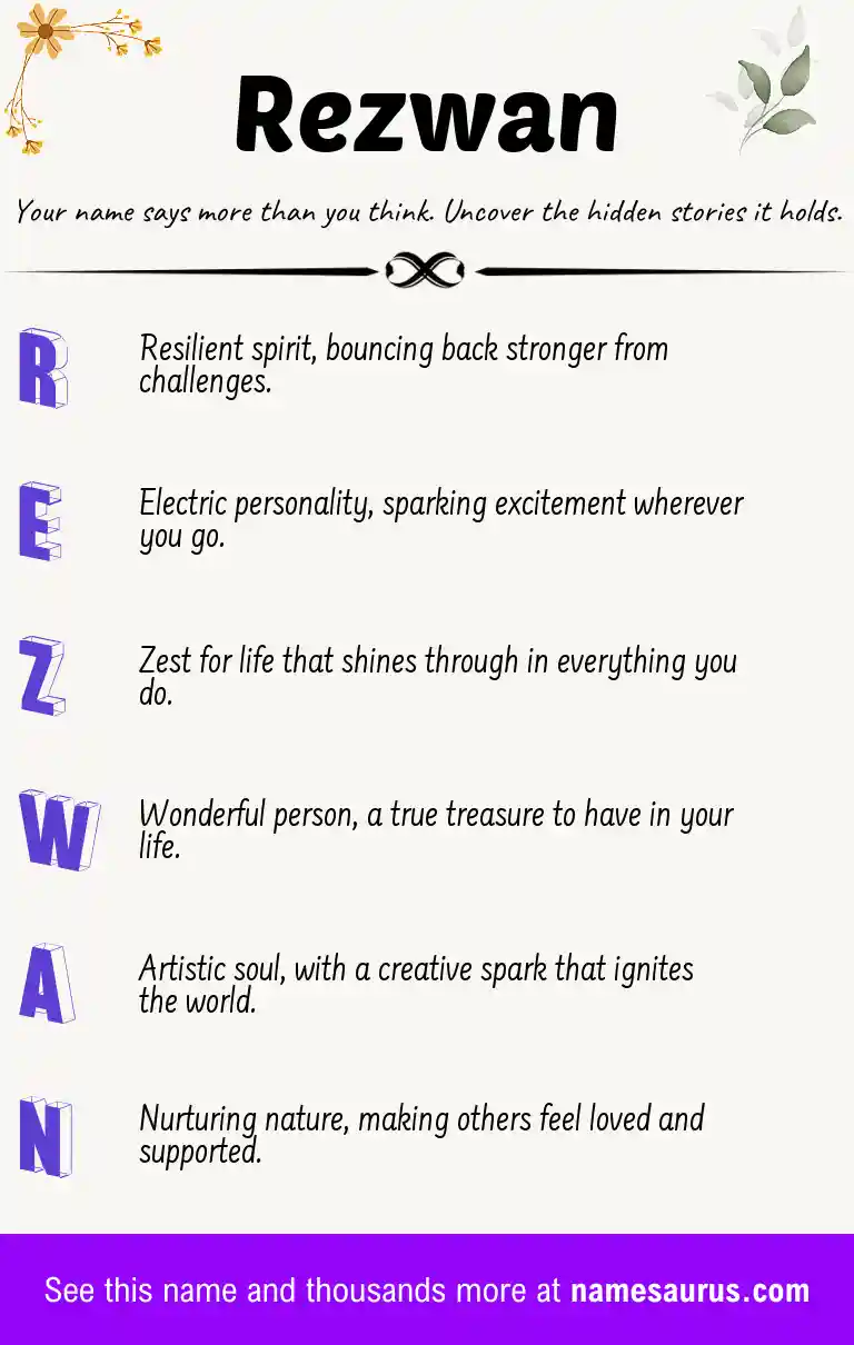 Acrostic poem about Rezwan.