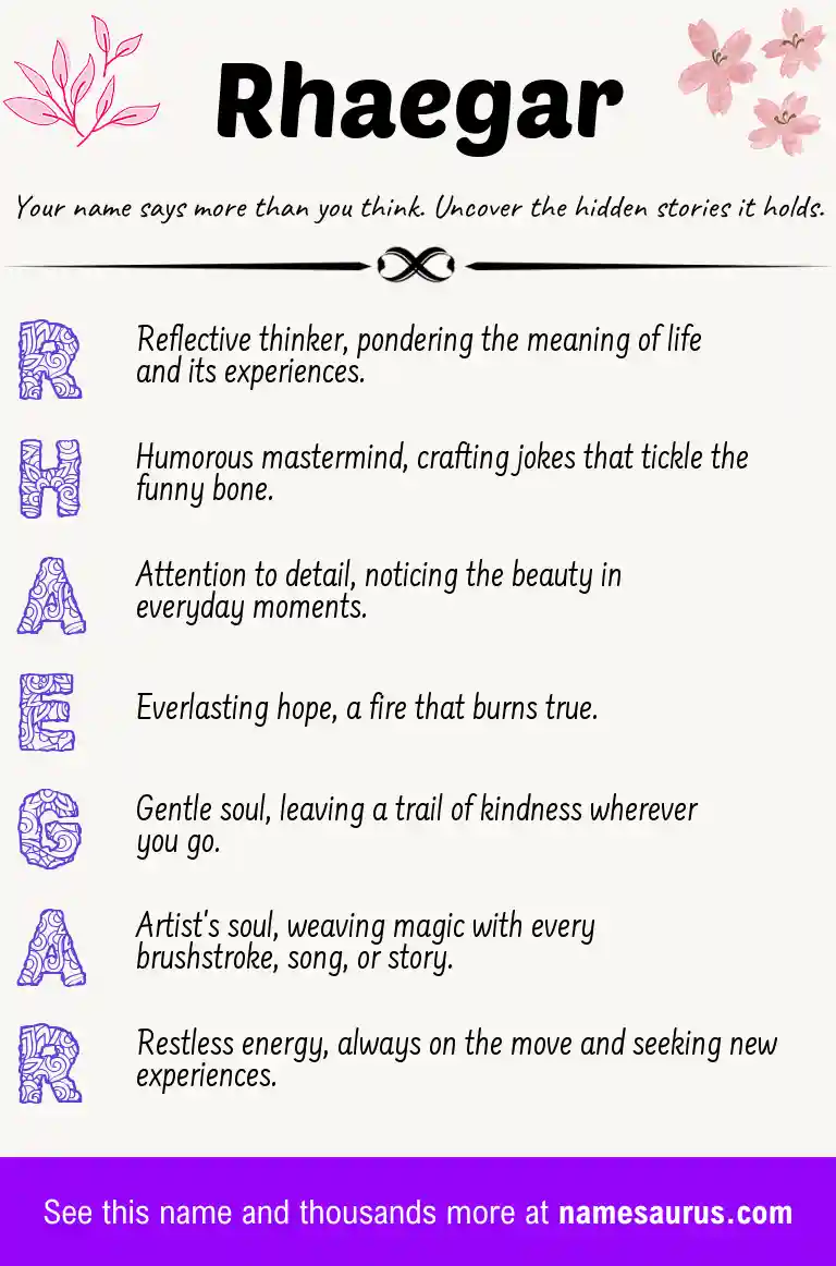 Acrostic poem about Rhaegar.